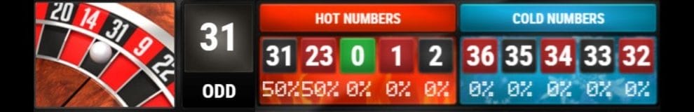 A screenshot of the hot and cold numbers tables and results table on European Roulette Pro.
