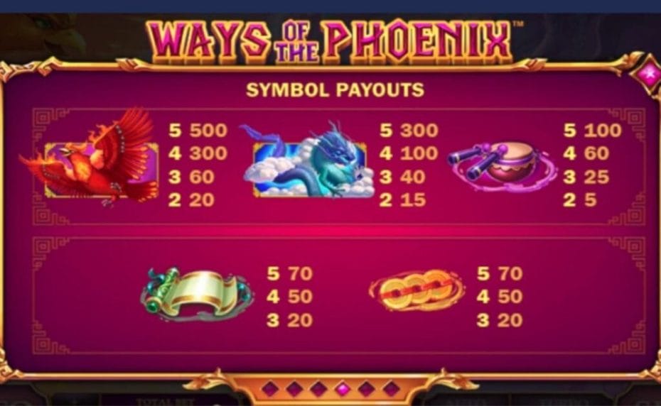Ways of the Phoenix online casino slot by Playtech.