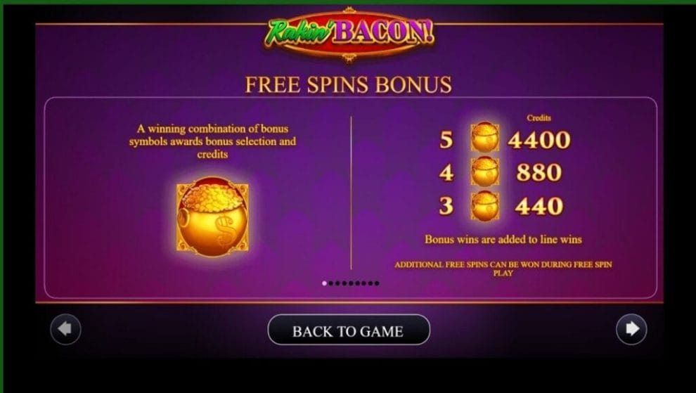 Free spins bonus information for Rakin’ Bacon online slot by AGS 