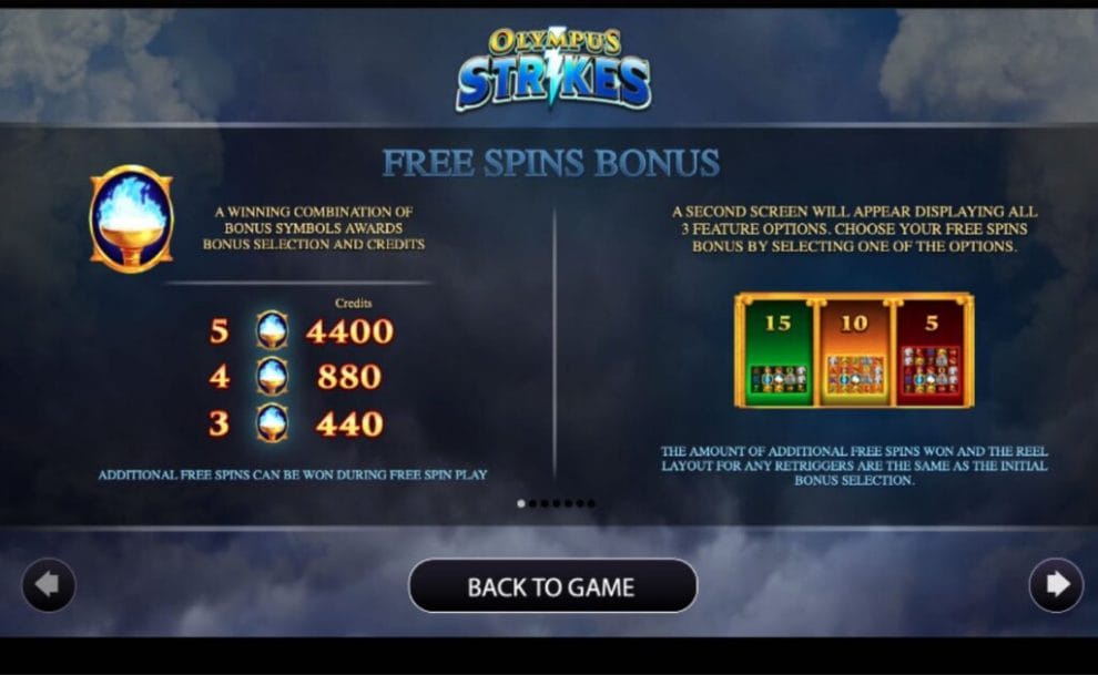 Olympus Strikes online slot casino game by AGS.