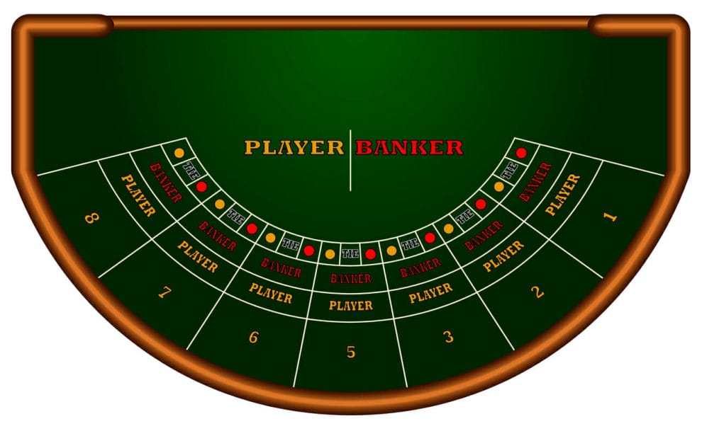 Top view of a baccarat table on a white background.