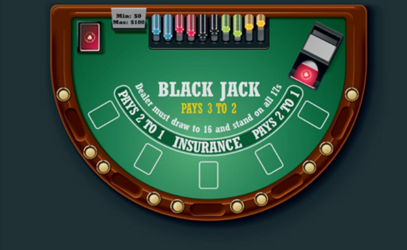 Top Blackjack Games To Play At Borgata - Borgata Online