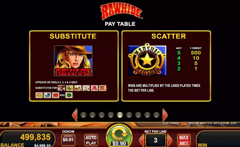 A screen showing the rewards and scatter symbol in Rawhide.