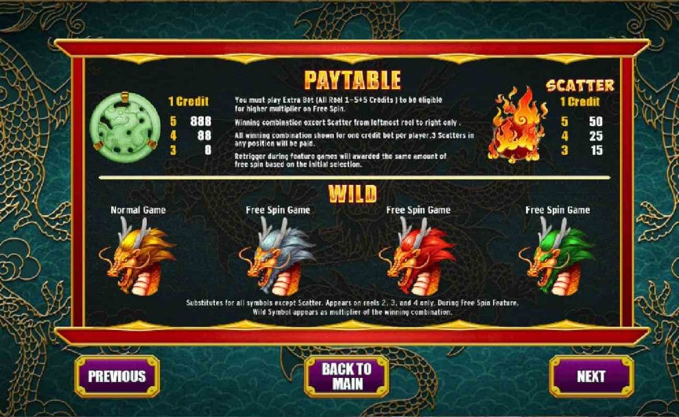Fortune Dragon online slot paytable.