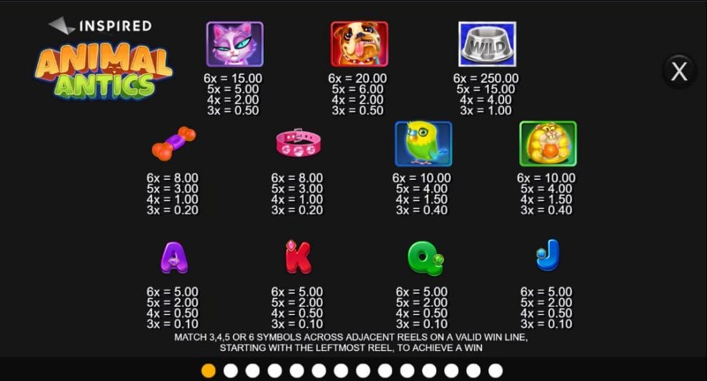 Animal Antics online slot game payout information screen.