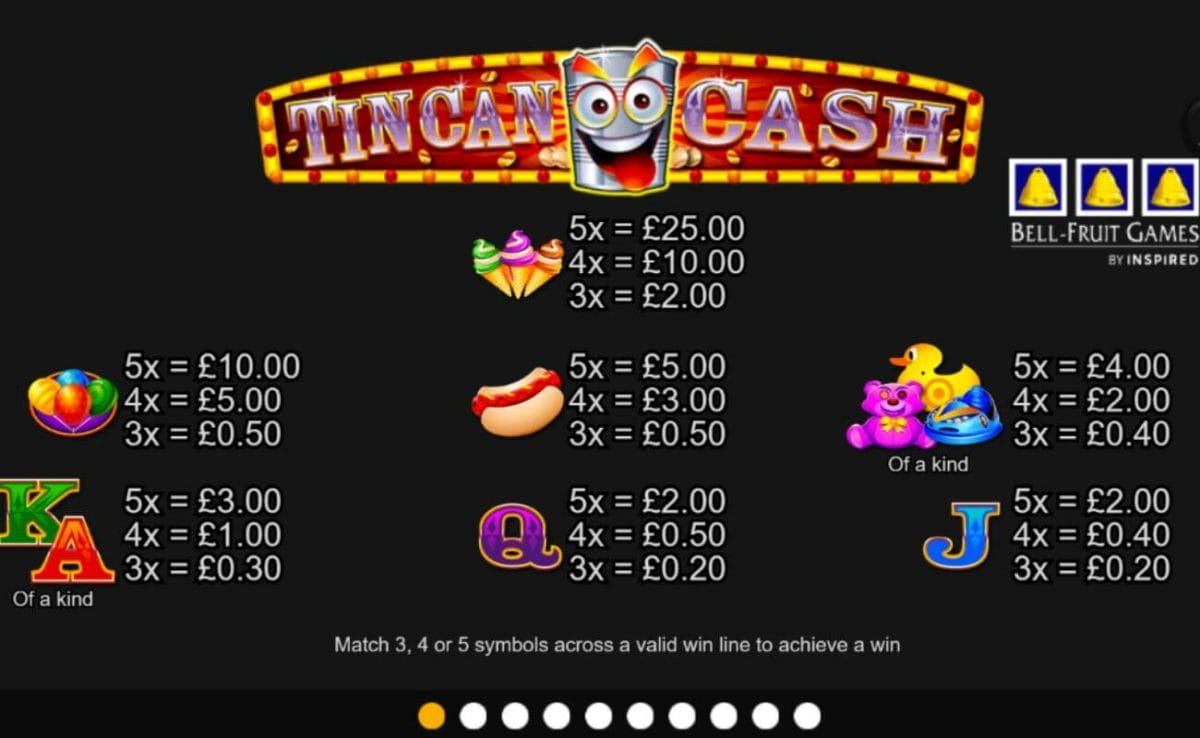 Tin Can Cash online slot game payout information screen.