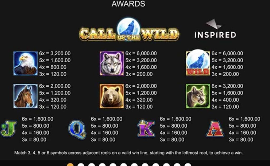 Paytable for Call of the Wild online slot