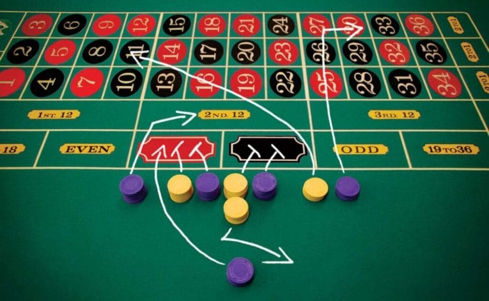 A roulette strategy concept image showing drawn arrows pointing from stacks of chips on a roulette table to where each bet should be placed. 