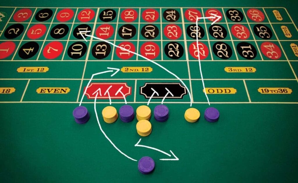 A roulette strategy concept image showing drawn arrows pointing from stacks of chips on a roulette table to where each bet should be placed. 