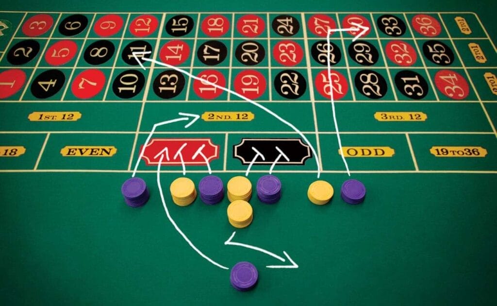 A roulette strategy concept image showing drawn arrows pointing from stacks of chips on a roulette table to where each bet should be placed.