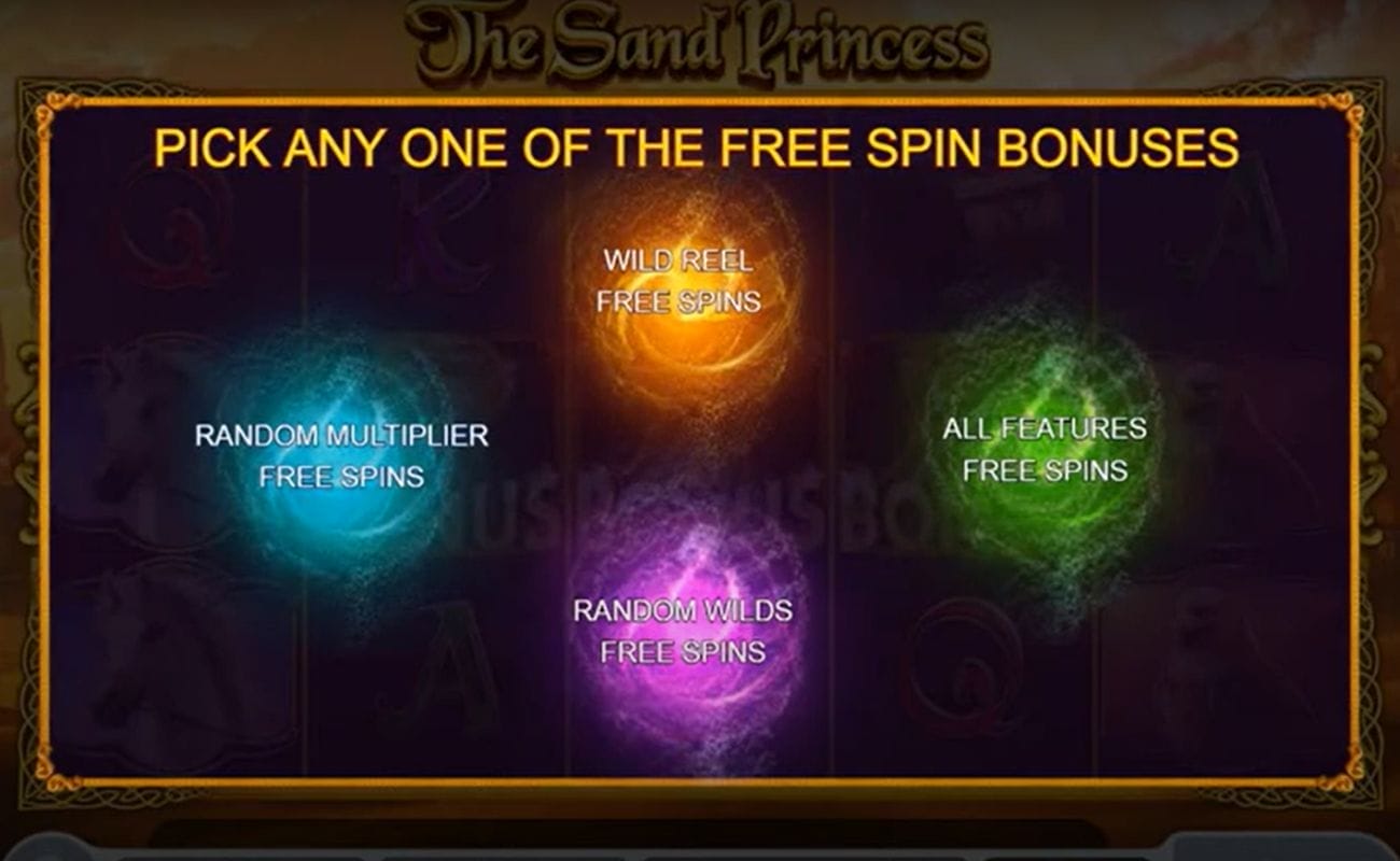 Winning slot reel with text “Pick any one of the free spin bonuses: wild reel free spins, all features free spins, random wilds free spins, and random multiplier free spins”.