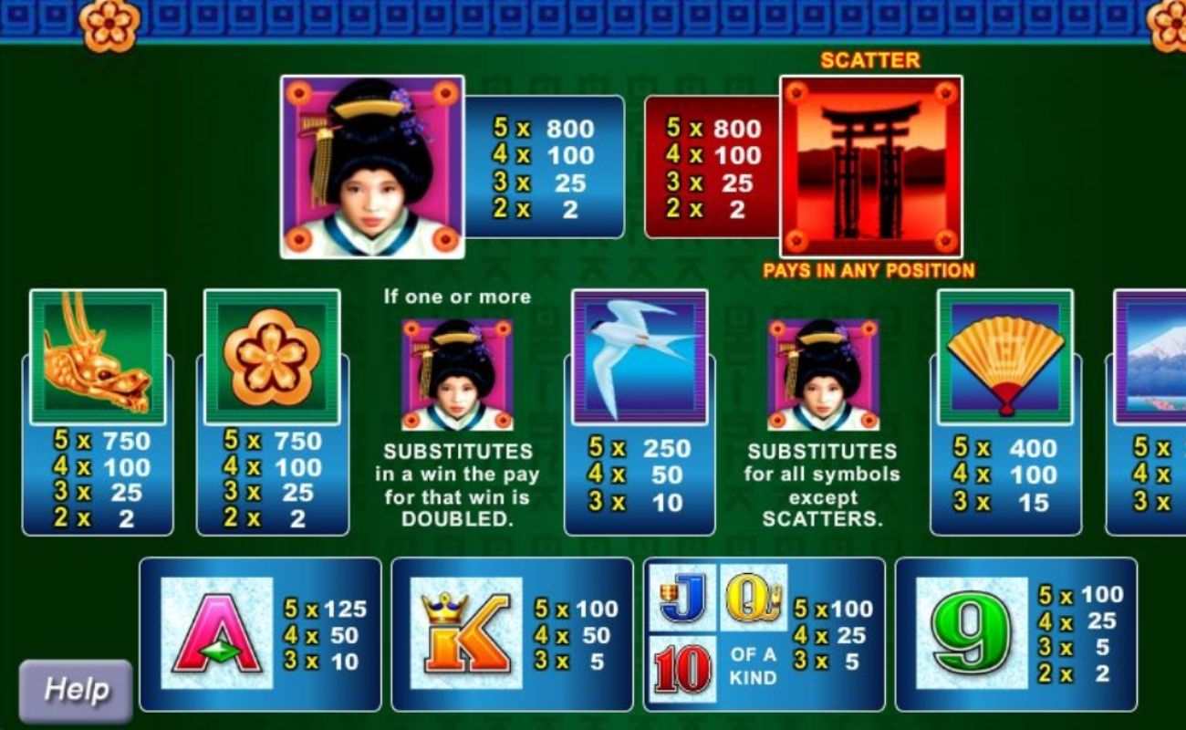 A screenshot of the pay table for Geisha, the online slot game by Aristocrat.