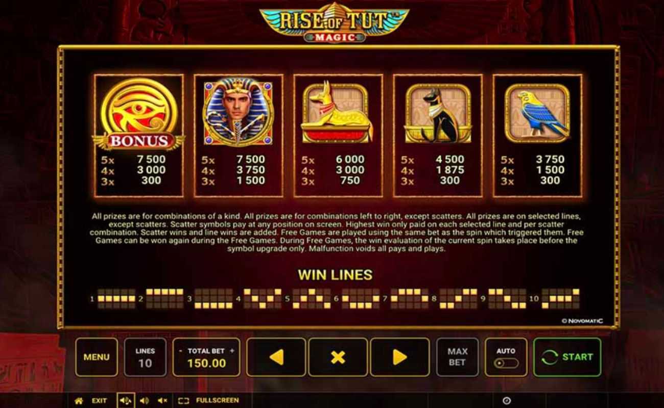A screenshot of the pay table for Rise of Tut: Magic.