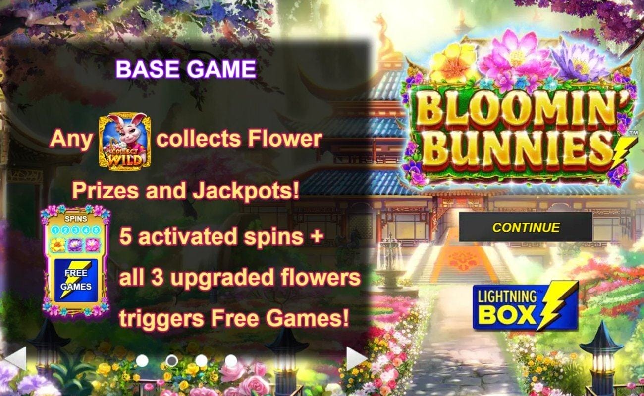 A screenshot of the Bloomin’ Bunnies loading screen describing how the game works.