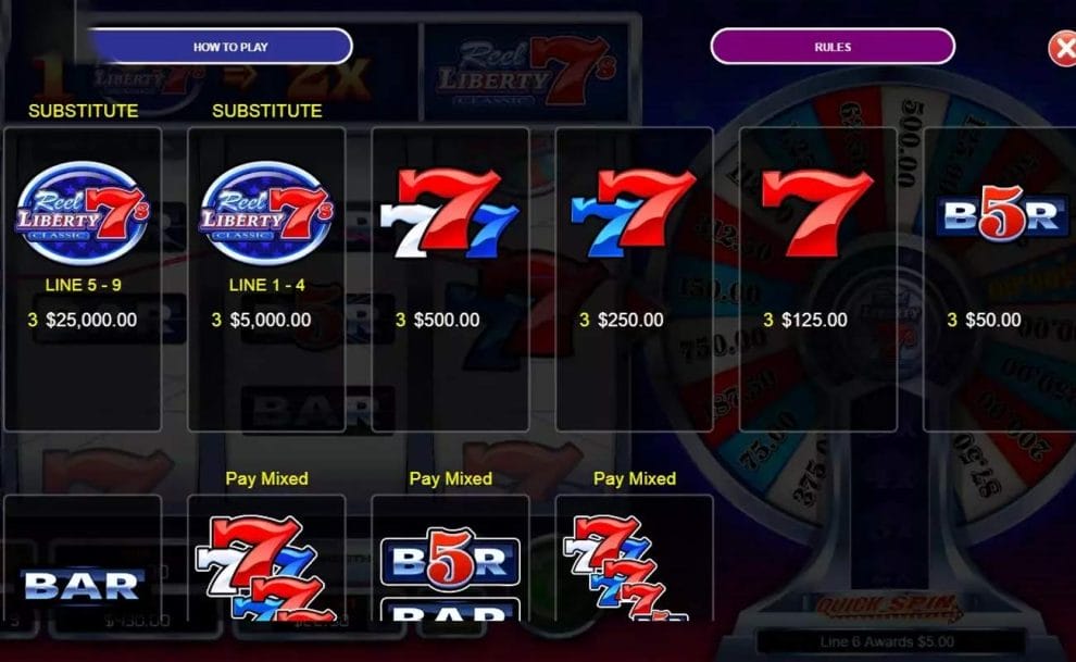 Paylines in Reel Liberty 7s Classic Slot by Ainsworth, with the wheel of fortune and grid reel gameplay in the background 
