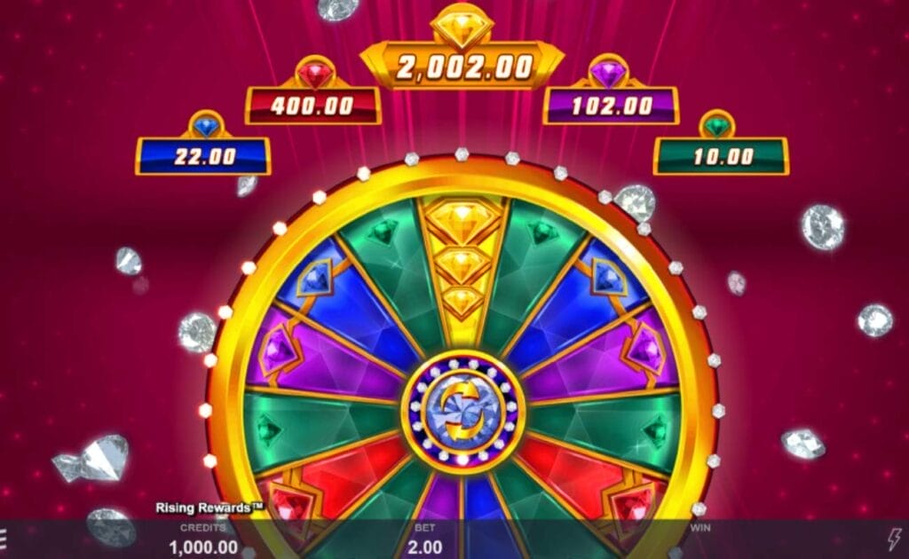 The golden Rising Rewards jackpot wheel with gold, green, red, yellow, and blue spokes. Glinting diamonds fly across a maroon background.