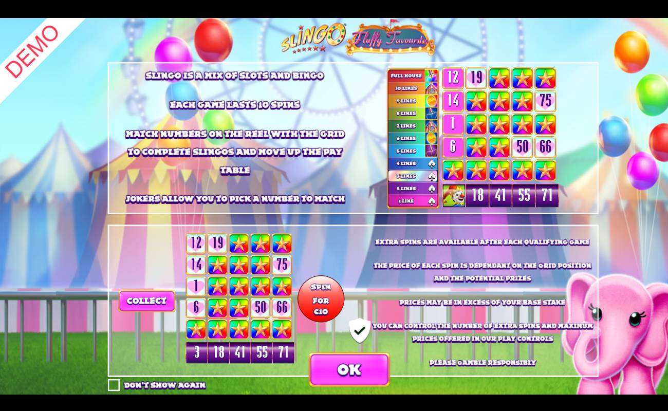 screenshot of how to play Slingo Fluffy Favorites. The instructions describe how Slingo is a combination of slots and bingo and how Slingo Fluffy Favorites works.