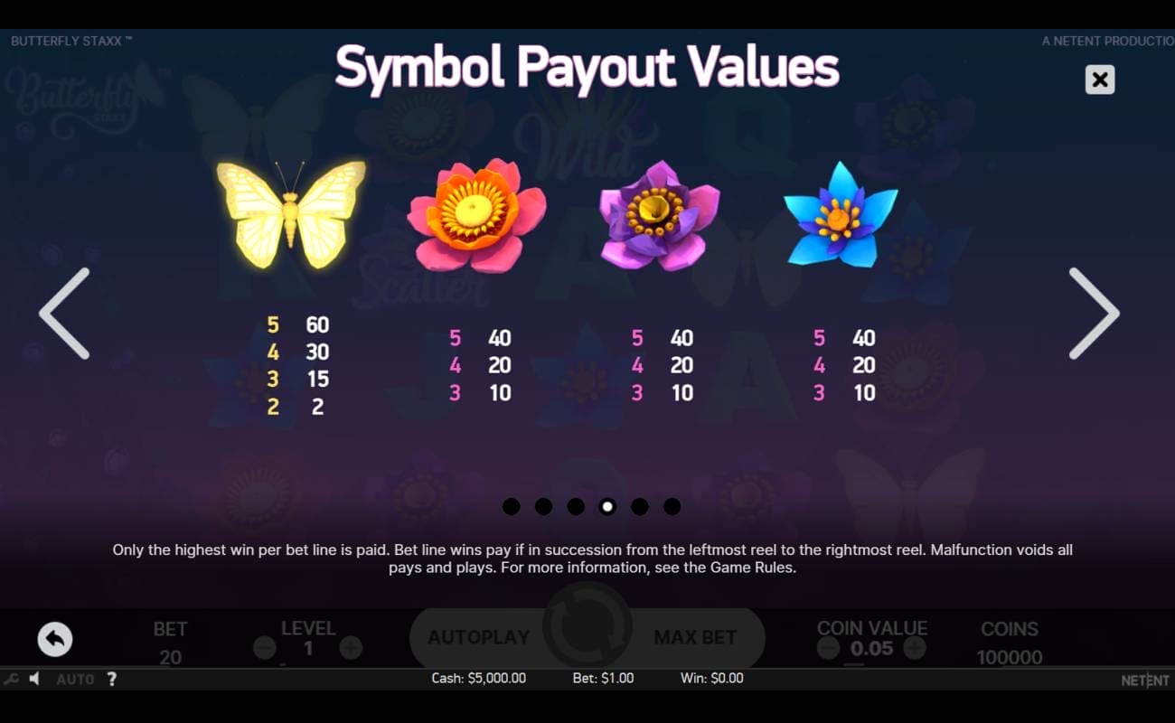 A screenshot of the symbol payout values in Butterfly Staxx. The symbols displayed are the bright yellow butterfly, bright pink flower, purple and lavender flower, and blue flower. The payouts for landing varying numbers of symbols are displayed. The butterfly is the highest-value symbol.