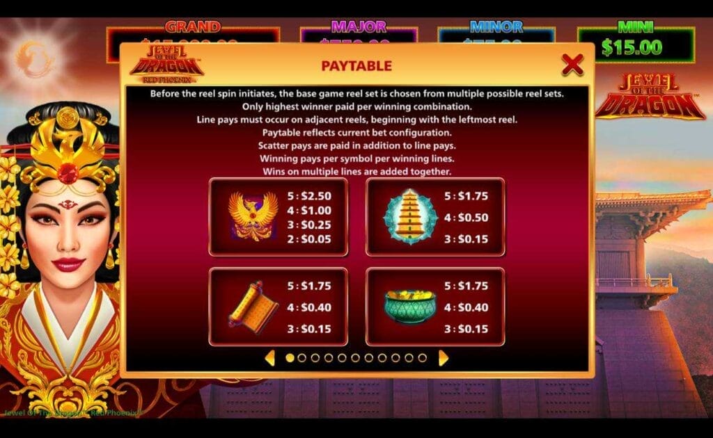 A screenshot of the paytable in Jewel of the Dragon Red Phoenix. A variety of symbols and their payouts are displayed. These symbols include a phoenix, a pagoda, a scroll, and a bowl with gold coins. Payouts vary depending on how many matching symbols you land.
