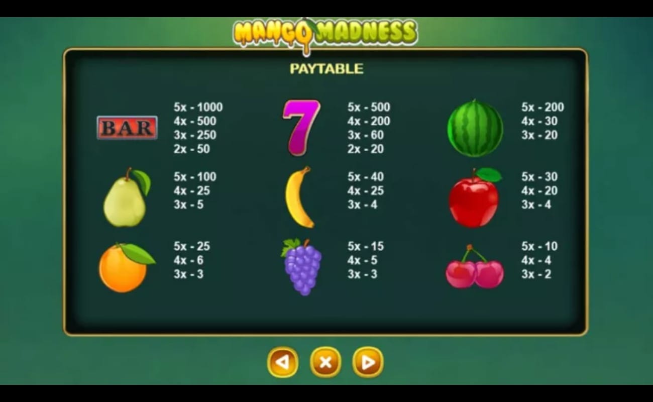 Mango Madness online slot paytable with grapes, oranges, cherries, watermelon, cherries, a number seven, and a bar symbol. The payout values are written in white.