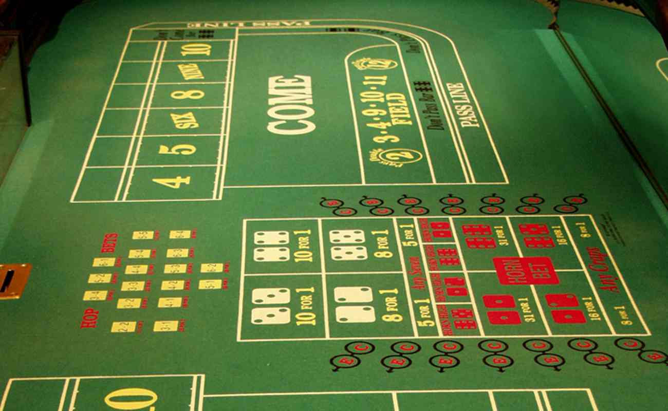 Online Craps For Beginners Online