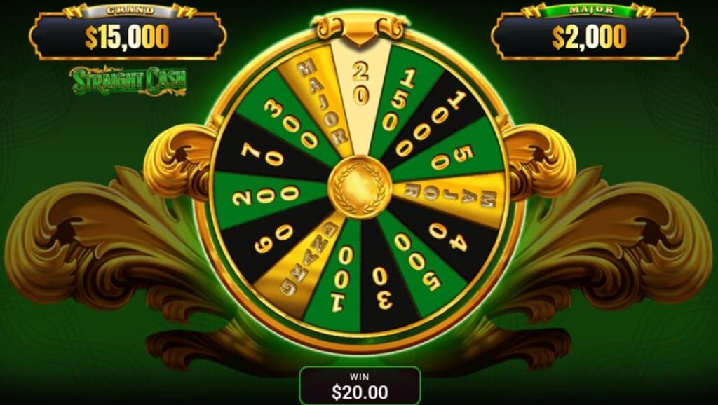 A screenshot of the Wheel Bonus feature in Straight Cash. The background is shades of green. In the foreground is the lottery wheel. It has ornate gold designs around it. The wheel itself has gold, green, and black wedges with cash and jackpot prizes. A cash prize of 20 has been selected. In the top left and top right corners are the Grand and Major prize payouts. Below the lottery wheel are the words and numbers Win $20.00.