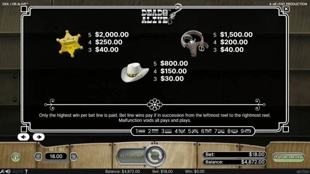 A screenshot of the paytable from Dead or Alive. The sheriff’s badge, six-shooter, and cowboy hat, and their payouts are displayed.