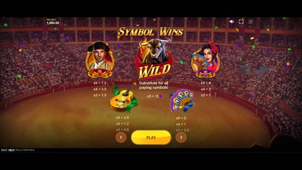 A screenshot of the paytable in Bulls Run Wild. The bullfighter, a beautiful woman, guitar, fan, and Buffalo Wilds and their payouts are displayed against an arena filled with audience members.