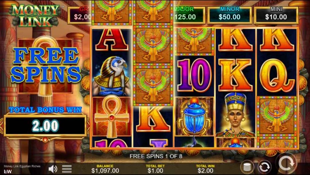 A screenshot of the Free Spins mode in Money Link Egyptian Riches. Symbols on the grid include card royals, the wild Ankh, and Egyptian-themed high-paying symbols. Jackpot values are shown above the reels, while gameplay controls and bet information are spread across the bottom of the screen.