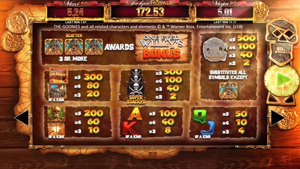 A screenshot of The Goonies Jackpot Royale paytable showing symbol values and feature details. It includes payouts for character symbols, stacked pirate flags, and card values, along with information on the Scatter symbol triggering bonuses and the One-Eyed Willy’s Bonus feature.