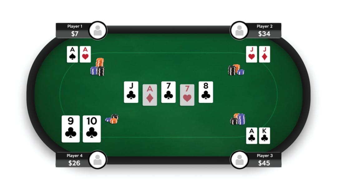 Body-An-example-of-what-an-online-poker-table-might-look-like-Online-poker-tournaments-you-can-play.jpg?strip\u003dall\u0026lossy\u003d1\u0026ssl\u003d1\u0026fit\u003d1080%2C610