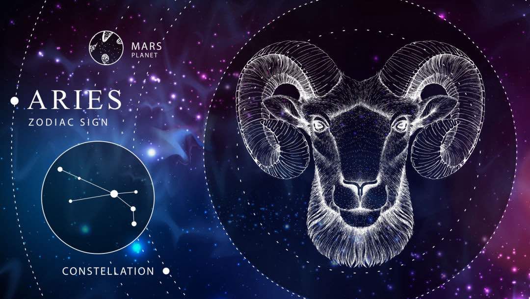 Aries astrology chart pictured over a space-theme background featuring a large ram.