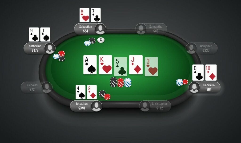 An online poker game table with a game in progress.