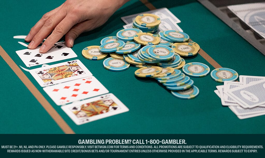 Guide to Texas Hold’em Poker