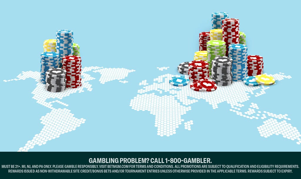 Most Played Poker Variants banner