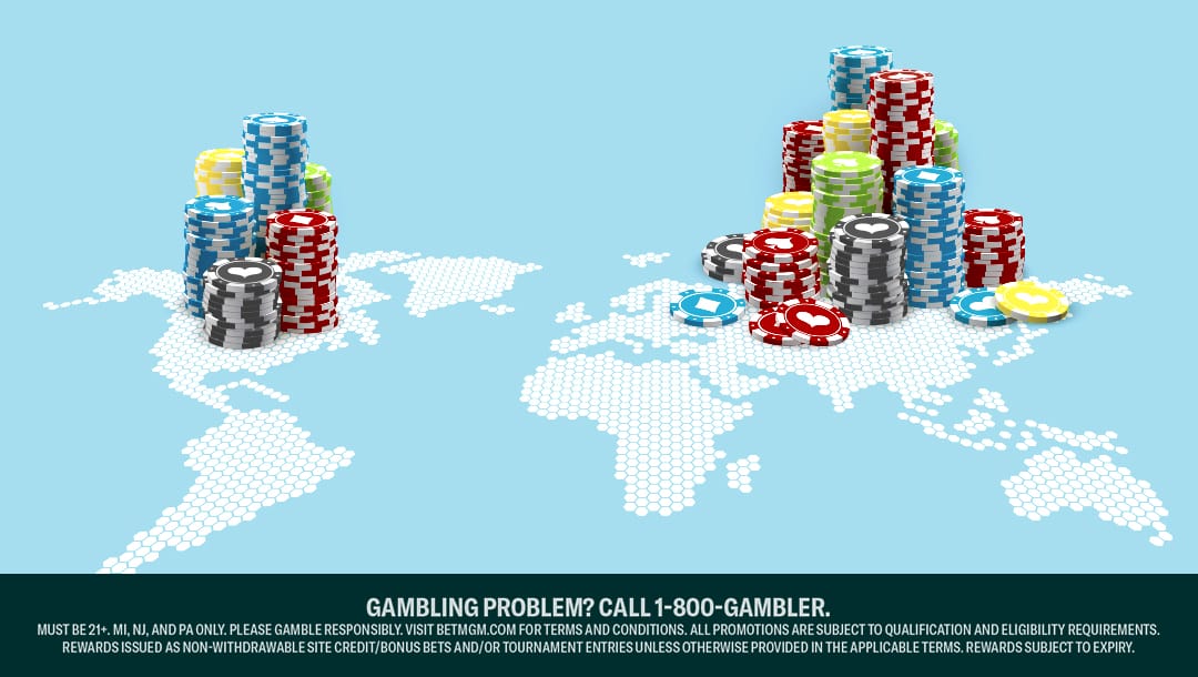 Most Played Poker Variants banner